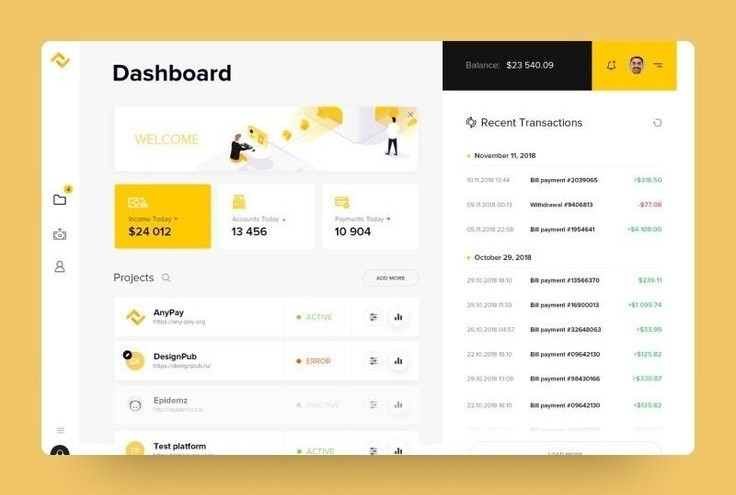 Live dashboard